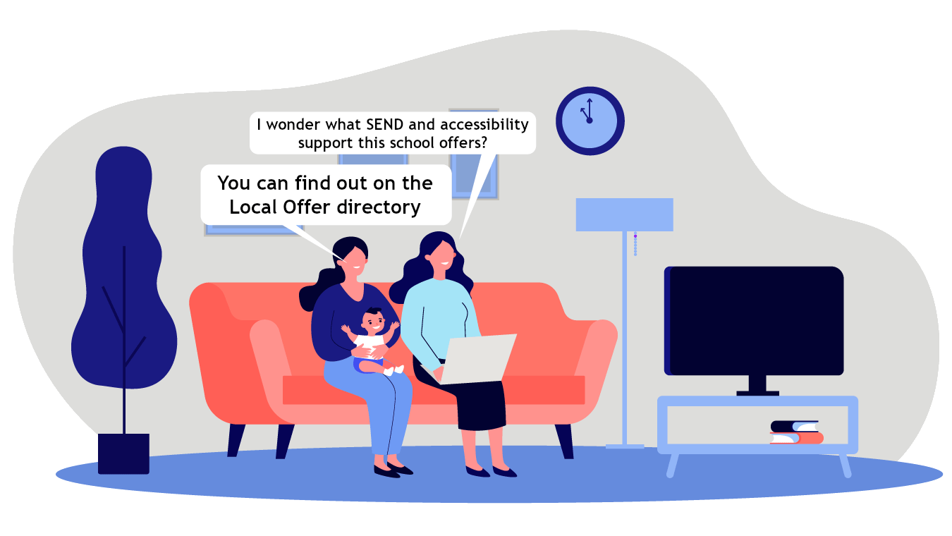 Two adults sat on a sofa, holding a baby and talking about schools SEND and accessibility information. The adult using a laptop is saying 'I wonder what SEND and accessibility support the school offers?' and the other adult is replying with 'You can find out on the Local Offer directory'.