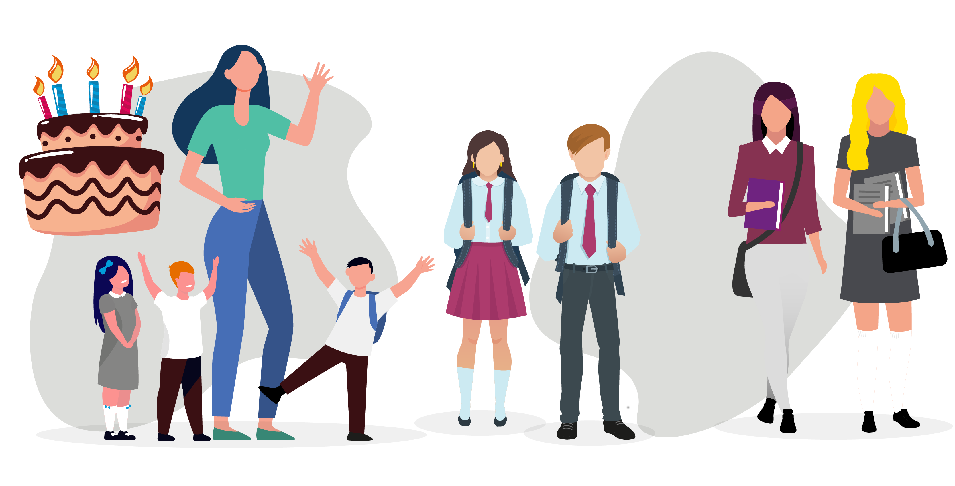 An image displaying children and young people at different ages. The image on the left shows 3 children, an adult, and a birthday cake with candles in it. The middle image shows two children in school uniform. The image on the right shows two young people holding books and wearing bags.