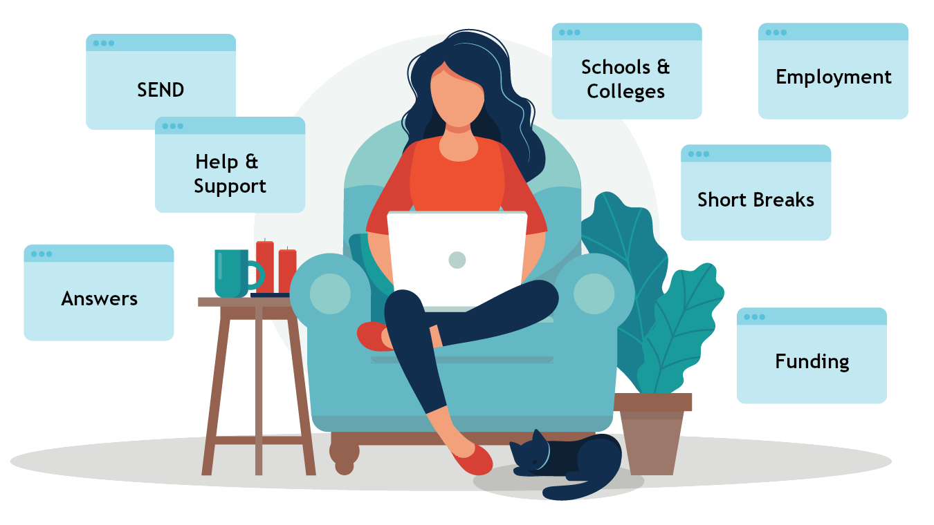 Someone sat on a chair, using the Local Offer on their laptop. On the Local Offer they're looking up SEND-specific information such as schools and colleges, employment, short breaks, funding, help and what support is available.
